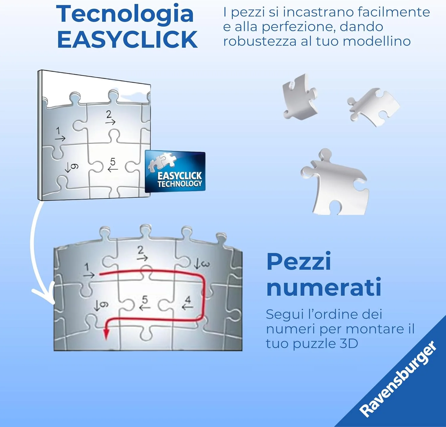 Immagine prodotto 5